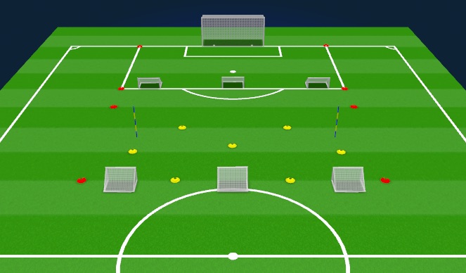 Football/Soccer Session Plan Drill (Colour): Set-Up