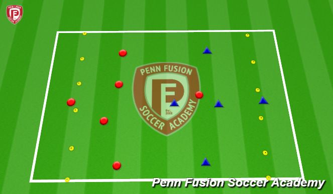 Football/Soccer Session Plan Drill (Colour): End-Zone Game