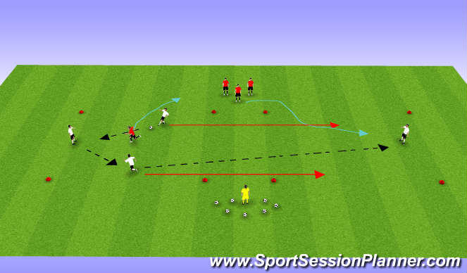 Football/Soccer Session Plan Drill (Colour): 3v1 (Plus 1)