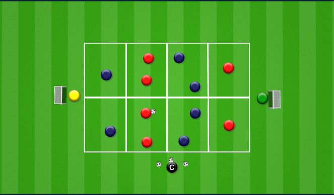 Football/Soccer Session Plan Drill (Colour): 6v6+GKs