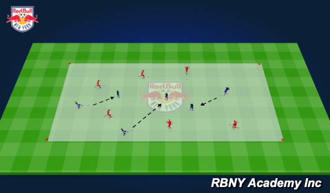 Football/Soccer Session Plan Drill (Colour): Intro Activity