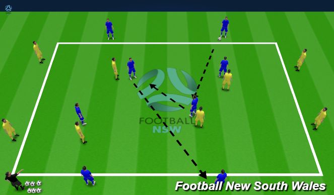 Football/Soccer Session Plan Drill (Colour): Small-Sided Possession Game: 4v4+4