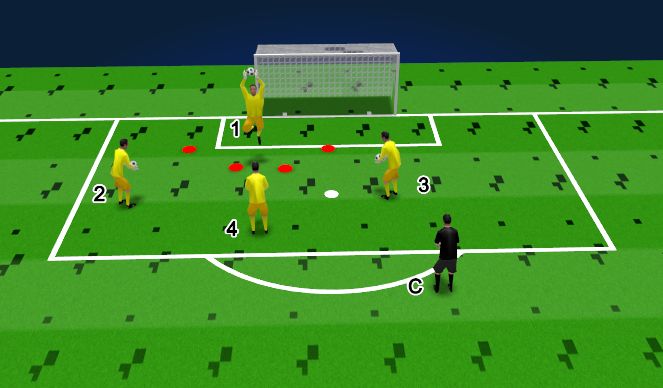 Football/Soccer Session Plan Drill (Colour): Technical Activation
