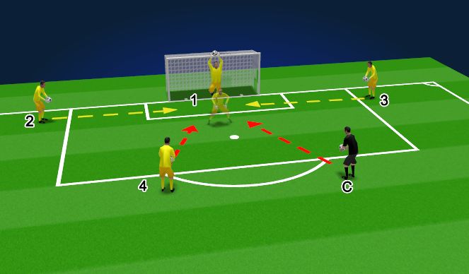 Football/Soccer Session Plan Drill (Colour): Phase 1