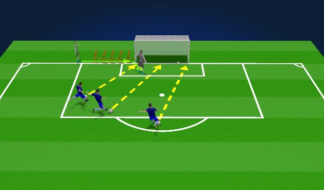 Football/Soccer Session Plan Drill (Colour): Jump to it