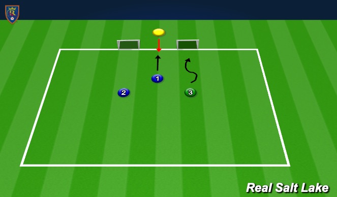 Football/Soccer Session Plan Drill (Colour): 1v1 Warmup - volley, color reaction defend mini