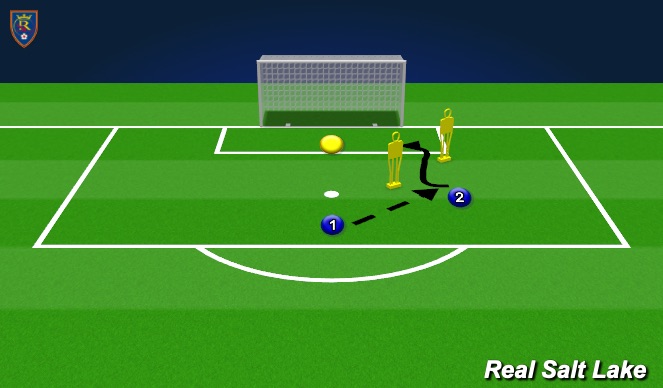 Football/Soccer Session Plan Drill (Colour): 1v1 Analytical - Wide 1v1 