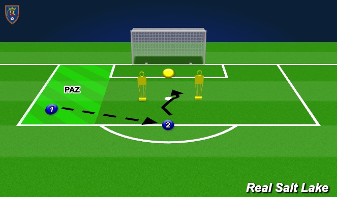 Football/Soccer Session Plan Drill (Colour): 1v1 Analytical - Central 1v1