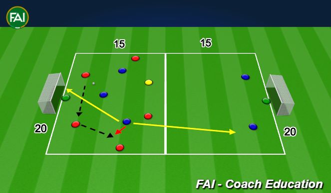 Football/Soccer Session Plan Drill (Colour): Unit Work - Securing possession in T2A