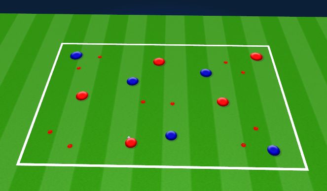 Football/Soccer Session Plan Drill (Colour): Gate Possession (Dribbling)