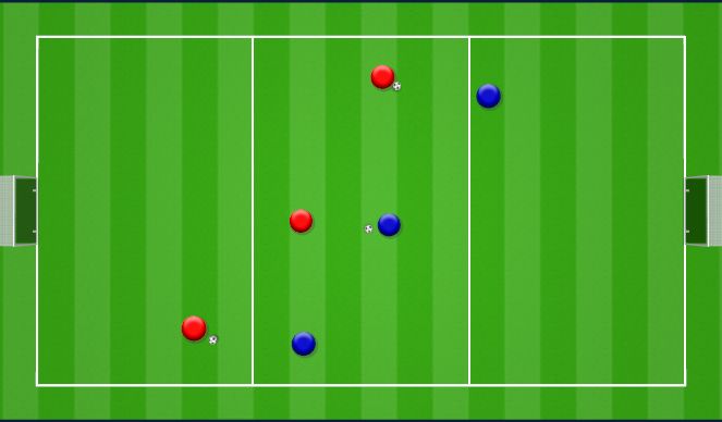 Football/Soccer Session Plan Drill (Colour): 1v1/2v2/3v3