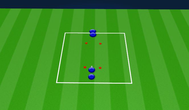 Football/Soccer Session Plan Drill (Colour): 1-2 Gate Passing