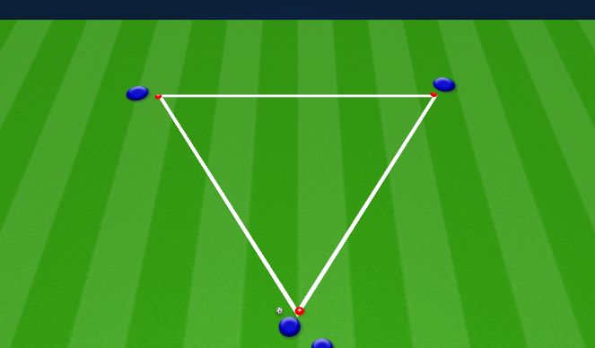Football/Soccer Session Plan Drill (Colour): Triangle Passing