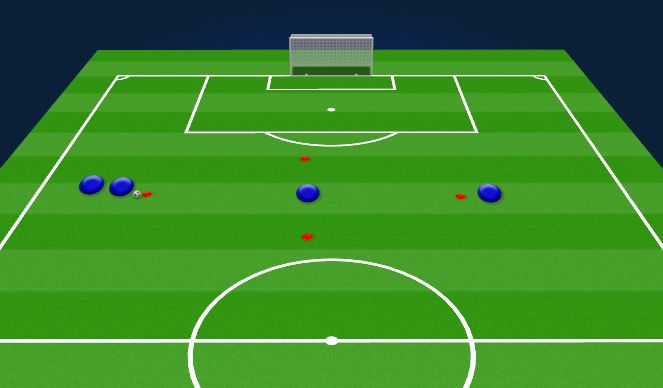 Football/Soccer Session Plan Drill (Colour): Pass & Receive Combination