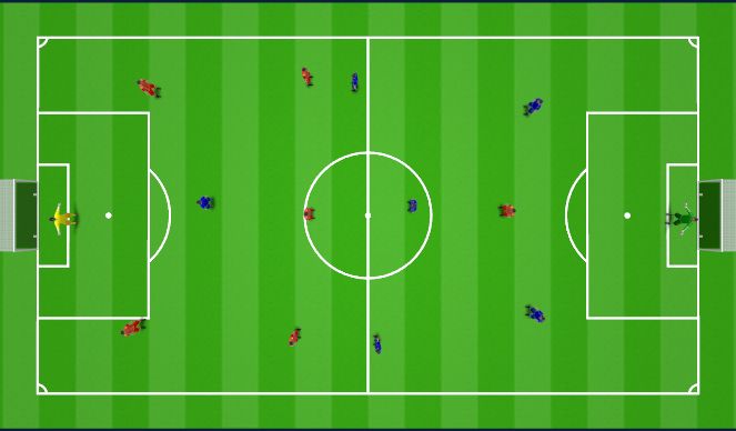 Football/Soccer: Passing Combinations (Technical: Passing & Receiving ...