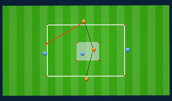 Football/Soccer Session Plan Drill (Colour): Passing practice