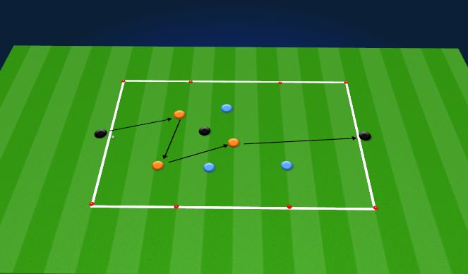 Football/Soccer Session Plan Drill (Colour): Positioning game