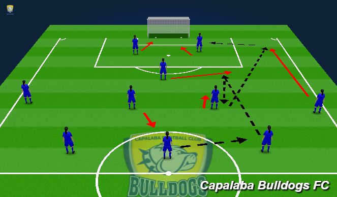 Football/Soccer Session Plan Drill (Colour): Shadow play, uncontested
