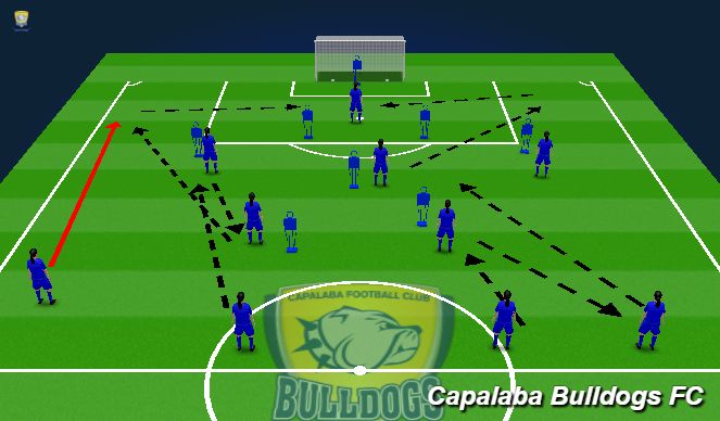 Football/Soccer Session Plan Drill (Colour): shadow play, uncontested - 2 teams