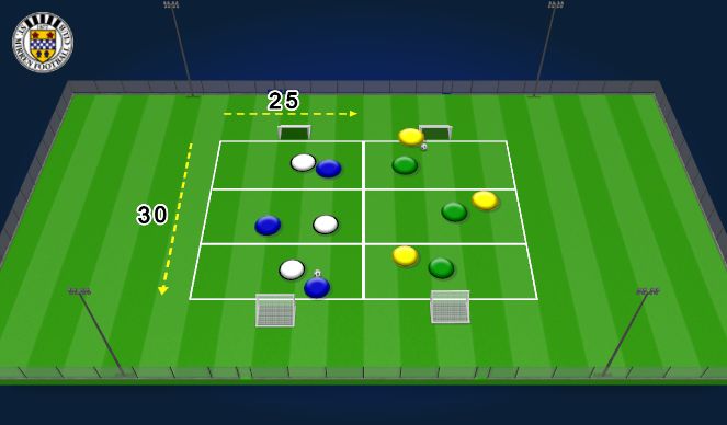 Football/Soccer Session Plan Drill (Colour): 3v3 Building Out Game Related Practice (Defenders in possession)