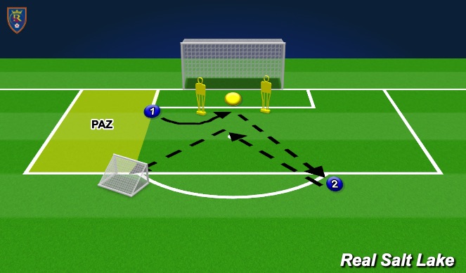 Football/Soccer Session Plan Drill (Colour): Crossing Warmup - toss, roll, pass to ini