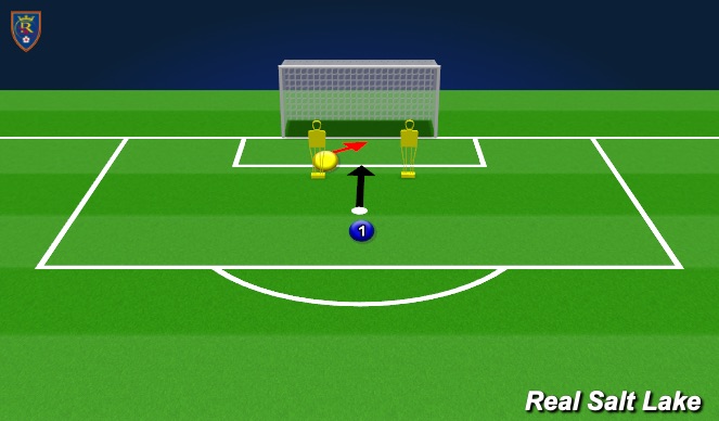 Football/Soccer Session Plan Drill (Colour): Reaction Warmup - Drop of Mann. React