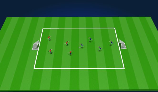 Football/Soccer Session Plan Drill (Colour): Game 4v4