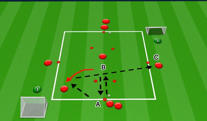 Football/Soccer Session Plan Drill (Colour): Progression to 1v1
