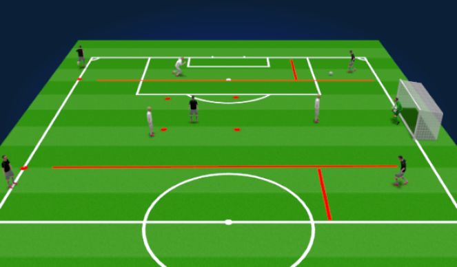 Football/Soccer Session Plan Drill (Colour): Mid Line Block Progr.