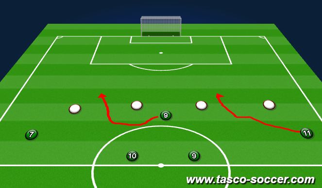 Football/Soccer Session Plan Drill (Colour): offside trap