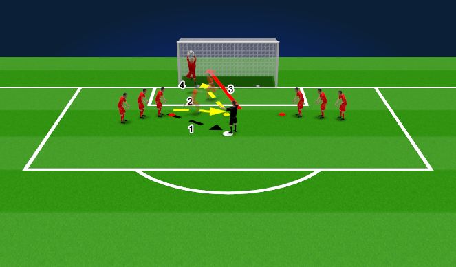 Football/Soccer Session Plan Drill (Colour): Footwork to crossbar #1