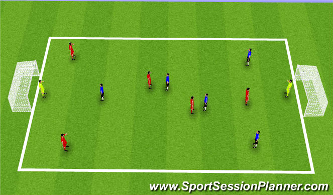 Football/Soccer Session Plan Drill (Colour): SSG Turning with the ball