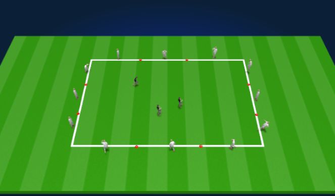 Football/Soccer Session Plan Drill (Colour): Rondo Group Exercise