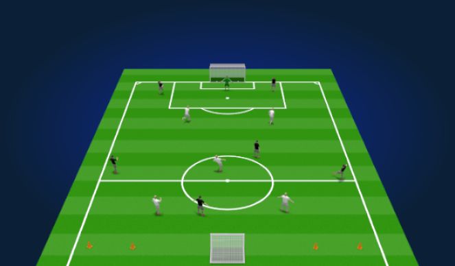 Football/Soccer Session Plan Drill (Colour): Playing out from Goal Kicks