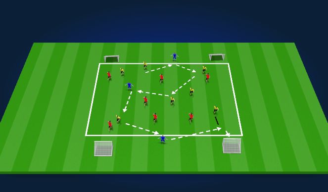 Football/Soccer Session Plan Drill (Colour): 7v7+3