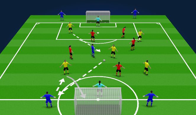 Football/Soccer Session Plan Drill (Colour): 6v6+ 5 Tourney