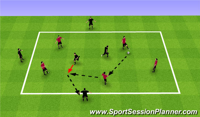 Football/Soccer Session Plan Drill (Colour): 5 v 2 +3