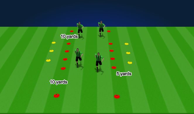 Football/Soccer Session Plan Drill (Colour): Dynamic Warmup