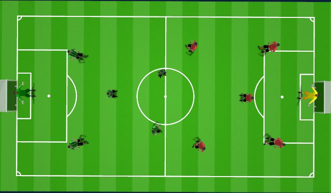 Football/Soccer Session Plan Drill (Colour): 5v5 game