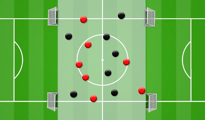 Football/Soccer Session Plan Drill (Colour): COACH PART 