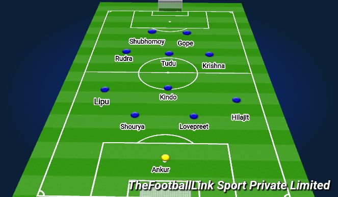 Football/Soccer: Match Line Up (Tactical: Full Game Form, Academy Sessions)