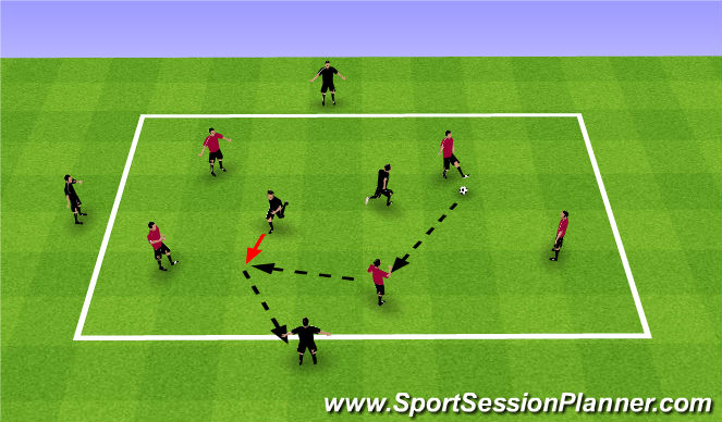 Football/Soccer Session Plan Drill (Colour): 5v2 +3