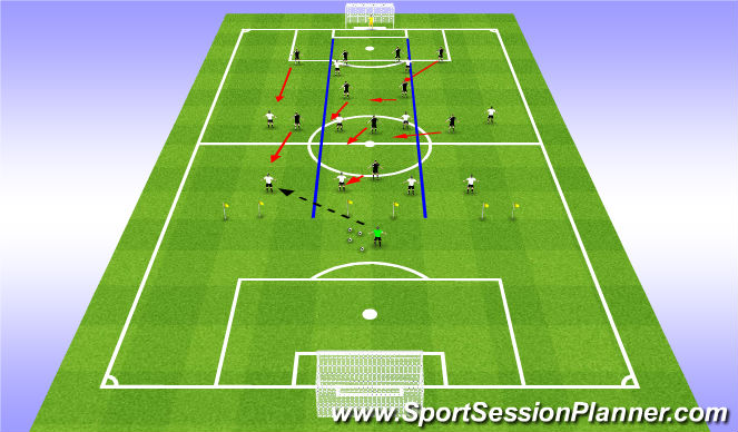 Football/Soccer Session Plan Drill (Colour): 10v9 Defensive Shape