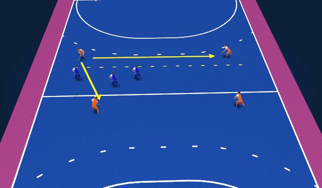 Hockey Session Plan Drill (Colour): Sloothockey