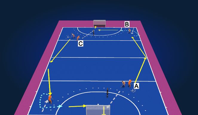 Hockey Session Plan Drill (Colour): Passen balk linksvoor