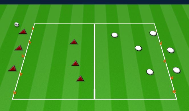 Football/Soccer Session Plan Drill (Colour): BREAK THE WALL