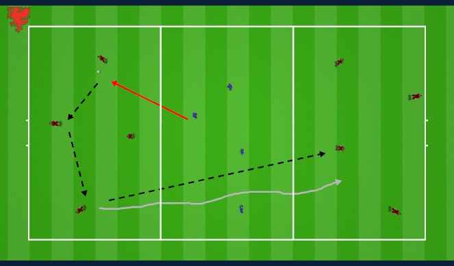 Football/Soccer Session Plan Drill (Colour): Screen 3