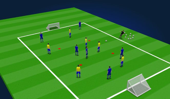 Football/Soccer Session Plan Drill (Colour): PTC1 Play Through Central Areas 1