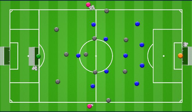 Football/Soccer Session Plan Drill (Colour): 352 v 433