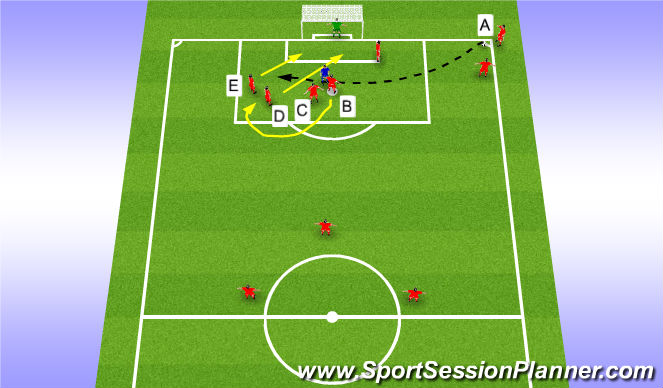 Football/Soccer Session Plan Drill (Colour): Corner right side